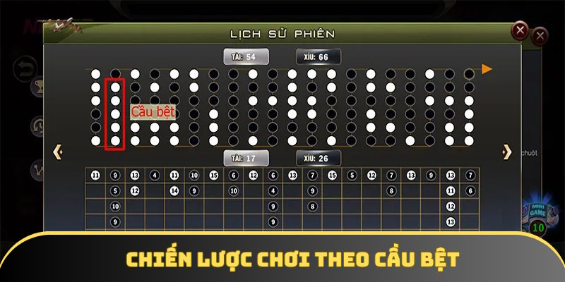 Chơi theo kiểu cầu bệt phổ biến Chơi theo kiểu cầu bệt phổ biến