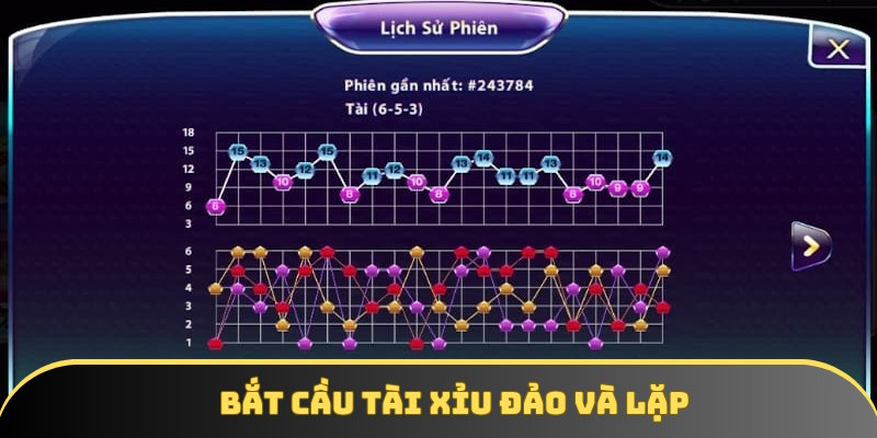 Cách bắt cầu tài xỉu dạng đảo và lặp Cách bắt cầu tài xỉu dạng đảo và lặp