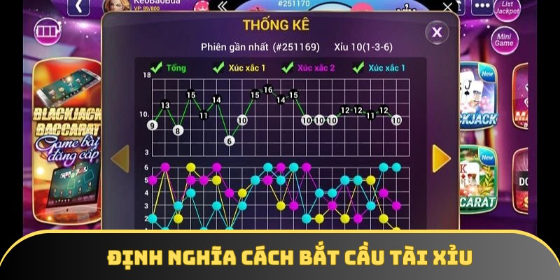 Thông tin định nghĩa cách bắt cầu tài xỉu Thông tin định nghĩa cách bắt cầu tài xỉu