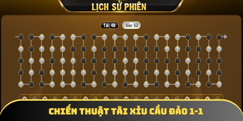Chiến thuật tài xỉu soi cầu đảo xu hướng 1-1