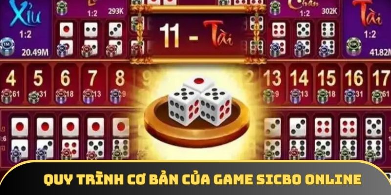 Phiên bản Sicbo ghi điểm với quy luật đơn giản Phiên bản Sicbo ghi điểm với quy luật đơn giản